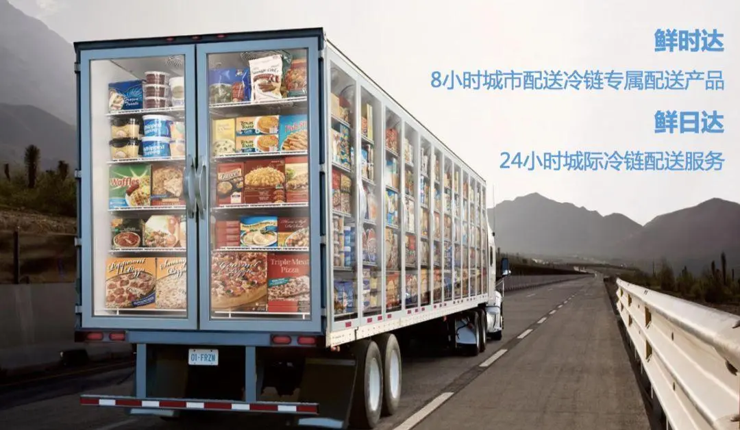 滬冀冷鏈一線牽 上海到河北食品配送的專業之道